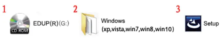 Shenzhen Edup Electronics Technology EP AC1686 USB Wireless Adapter - CE ROM