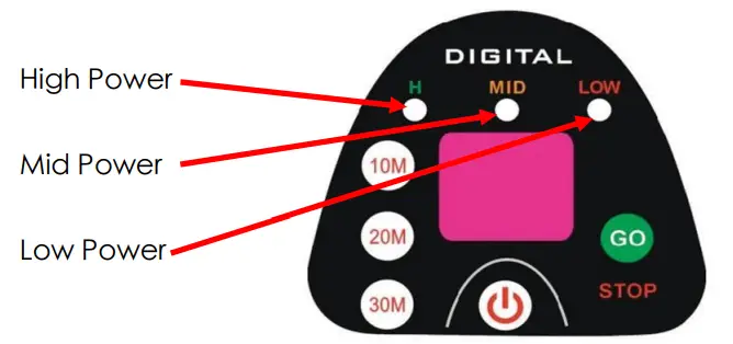 Oypla 3045 Electric Powered Golf Trolley - Power