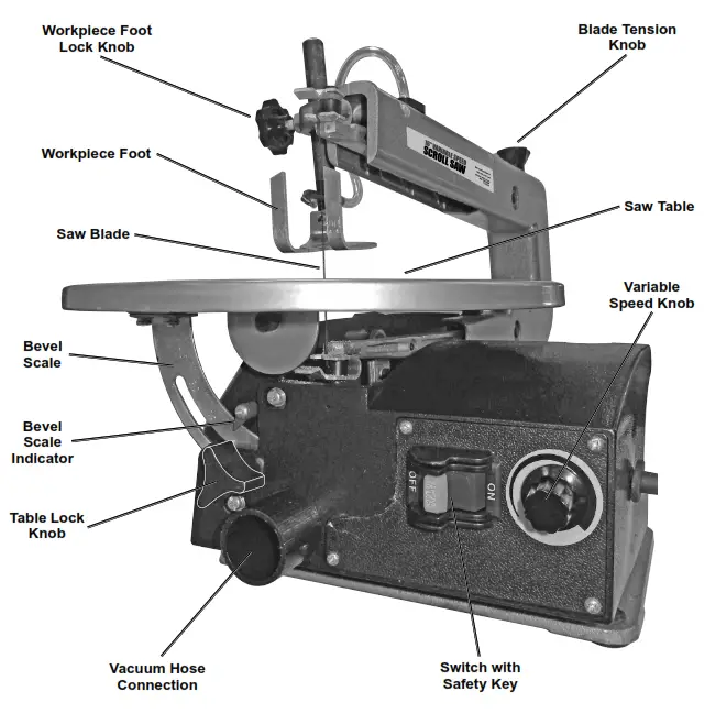 CENTRAL MACHINER 16 Inch Vriable Speed Scroll Saw - Functions