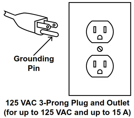 CENTRAL MACHINER 16 Inch Vriable Speed Scroll Saw - Repair or replace