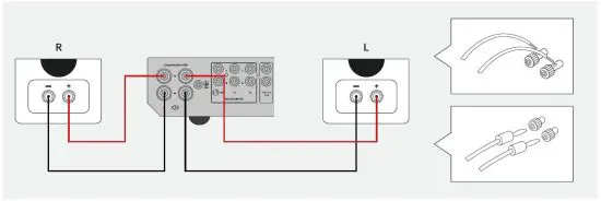 FIG 13 Connecting loudspeakers