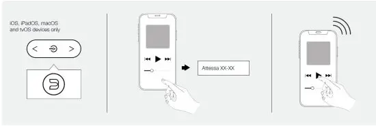 FIG 19 Using AirPlay 2