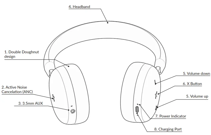 SACKit 70012 TOUCHit S Bluetooth Headphones -PRODUCT OVERVIEW