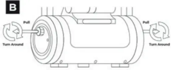 ASSEMBLY Instructions