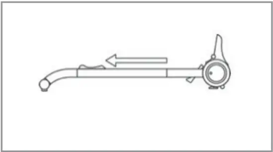 ASSEMBLY Instructions