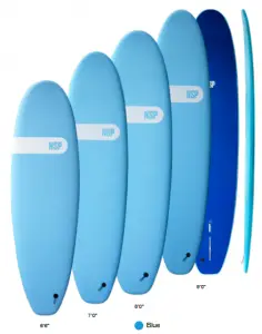 SOFT Sundowner User Guide