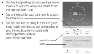 bodisure BBC100-BK- WH Smart Body Composition Scale - Standa