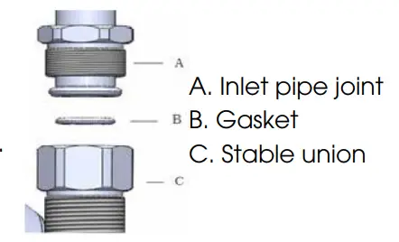 Euromaid EFS54FC SGB 54cm Freestanding Gas Cooker - CONNECTION
