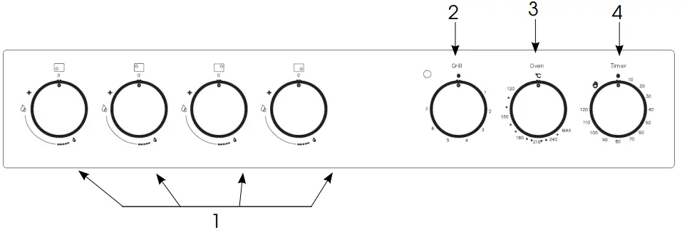 Euromaid EFS54FC SGB 54cm Freestanding Gas Cooker - CONTROLS
