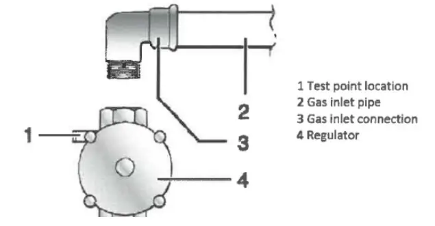 Euromaid EFS54FC SGB 54cm Freestanding Gas Cooker - NATURAL GAS