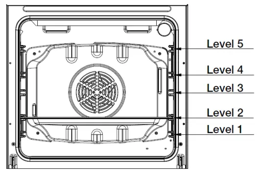 Euromaid EFS54FC SGB 54cm Freestanding Gas Cooker - POSITIONS