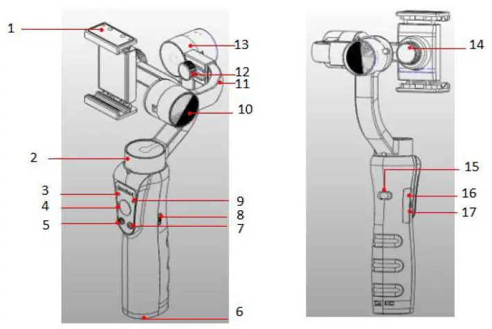 GET TO KNOW THE STABILIZER