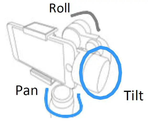 Pan & Tilt Follow Mode