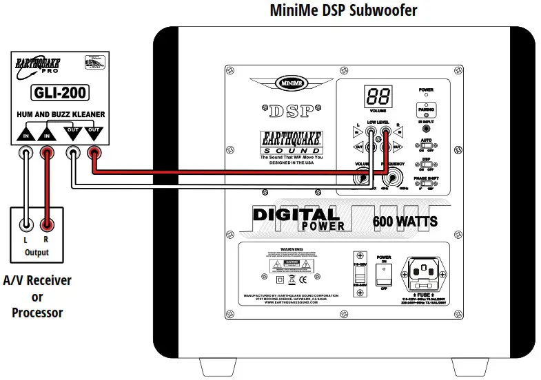 EARTHQUAKE GLI 200 Ground Loop Isolator - Home Audio