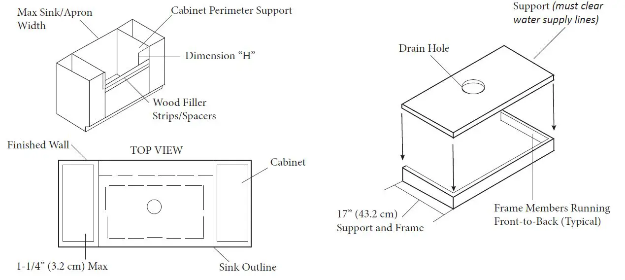 BOCCHI Granite Apron Front Kitchen Sinks FIG-2