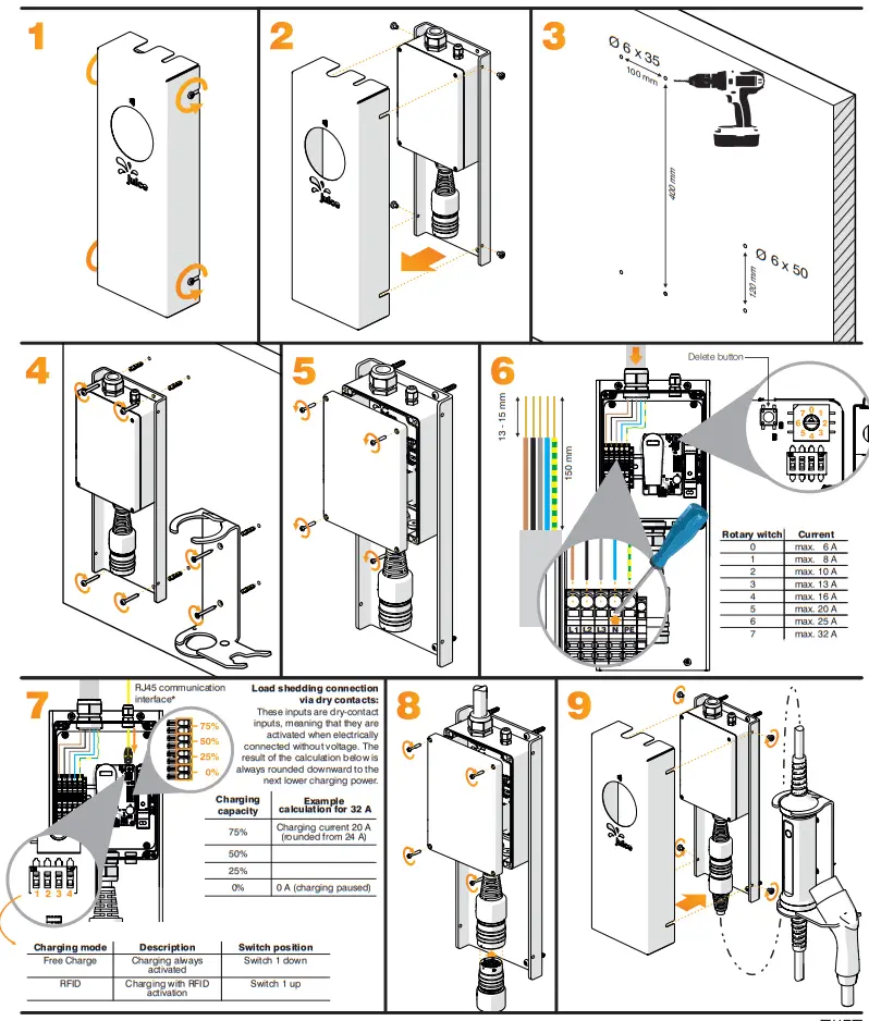 juice EL JCE1E1 Charging Station
