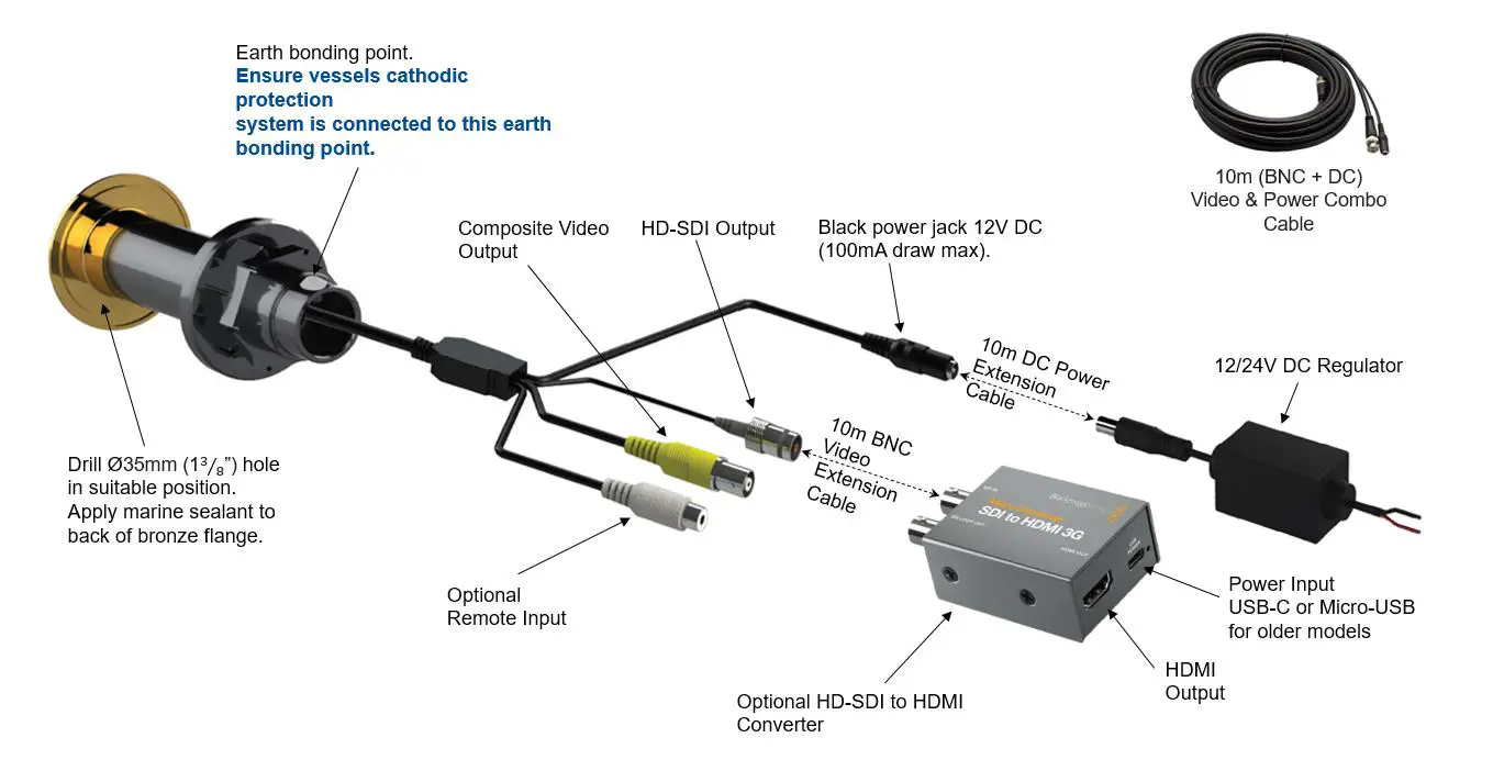 OceanLED 011803 Eyes HD Gen2 Ocean Camera - Product components breakdown