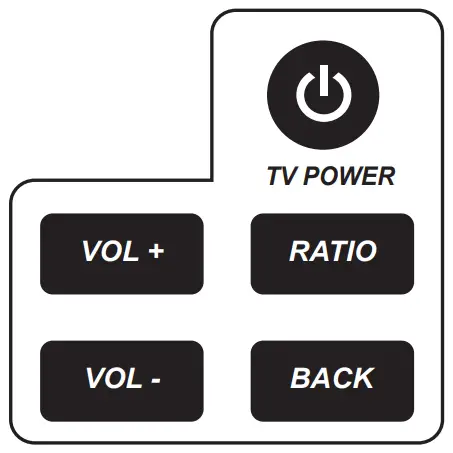 REMOTE CONTROL EDISION UNIVERSAL