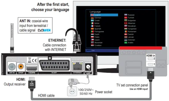 Connecting and switching on