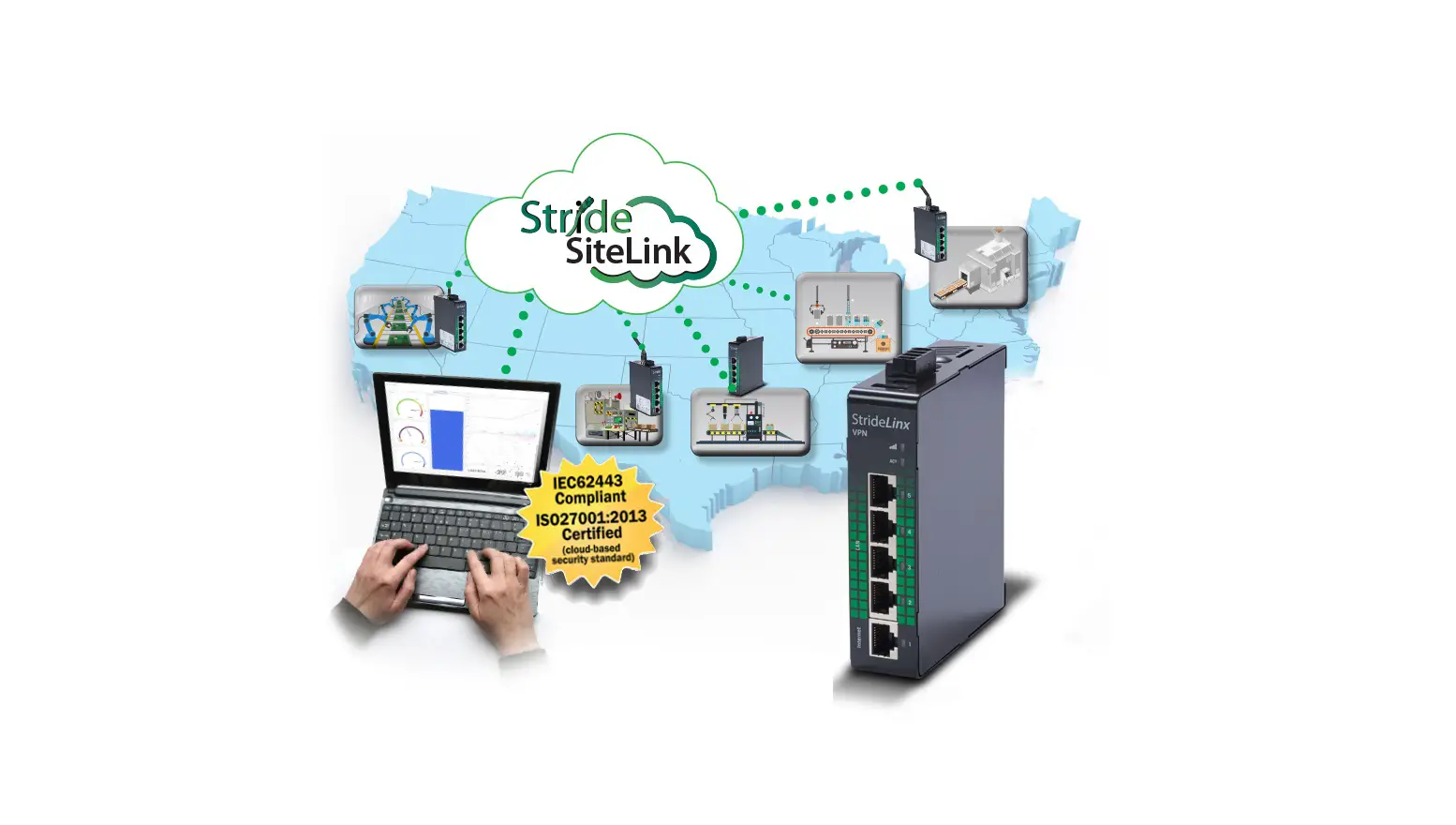 Automationdirect Stridelinx Remote Access Solution Instructions