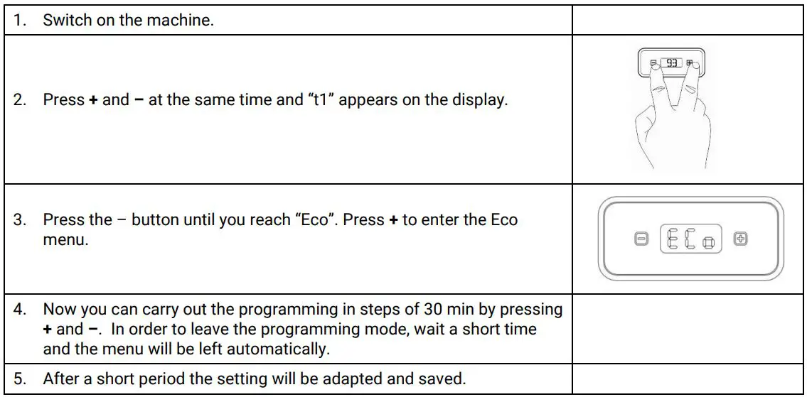 ECM 81084 Classika PID Coffee Machine User Manual - Programming the ECO-Mode