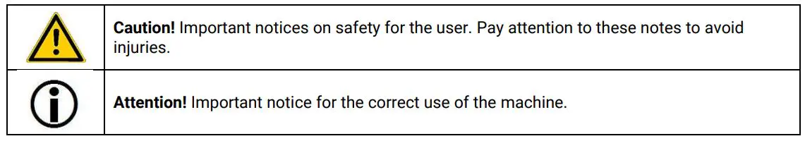 ECM 81084 Classika PID Coffee Machine User Manual - Used symbols