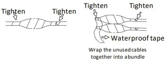 Zhejiang Uniview Technologies 0235C5YY Network Fixed Dome Camera - leakage