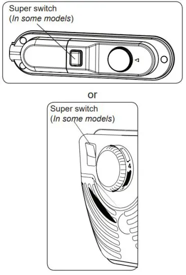 ventura GN130FW Fridge - Super Switch