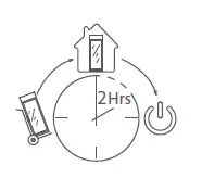 ASTE FINLAND AVO Standard 170-60 AVO Series Coolboard FIG 12