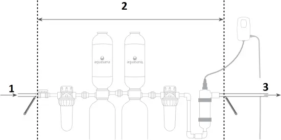 EQ-AST-WH - INSTALLATION STEPS 5