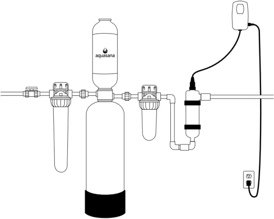 EQ-AST-WH - INSTALLATION STEPS 7