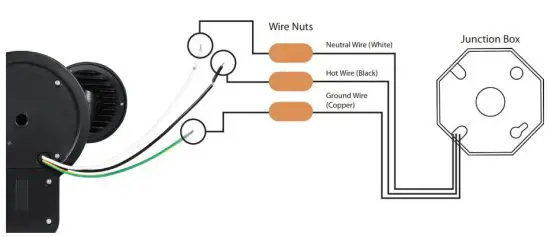 FIG 14 Wiring the Floodlight and Junction Box Through the EVA Gasket.JPG