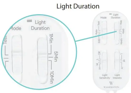 FIG 5 Light Duration.JPG