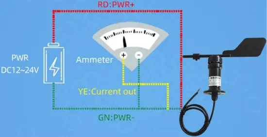 SONBEST SM5387B 4-20mA Wiring