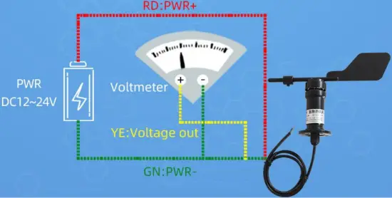 SONBEST SM5387B 5V wiring