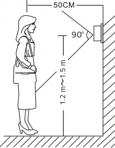 Fix device according the sunlight 1