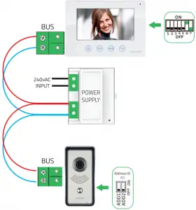 System Connection Example 1