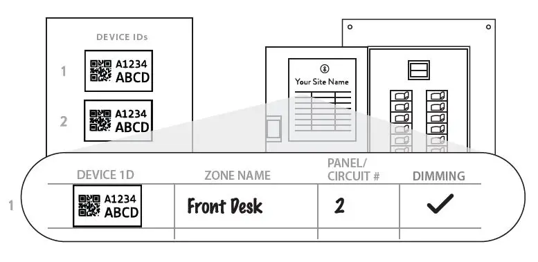 Lightcloud Blue Load Controller for Networked Lighting Controls-fig6