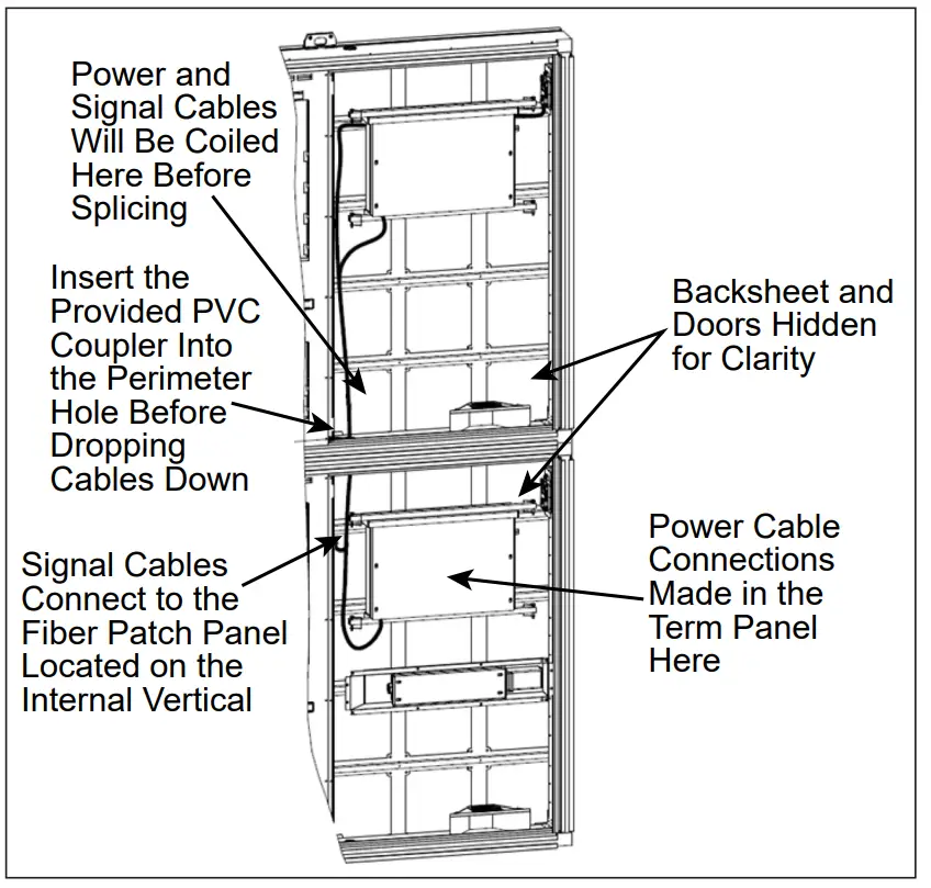 DAKTRONICS DD4815928 Digital Billboard - fig 12