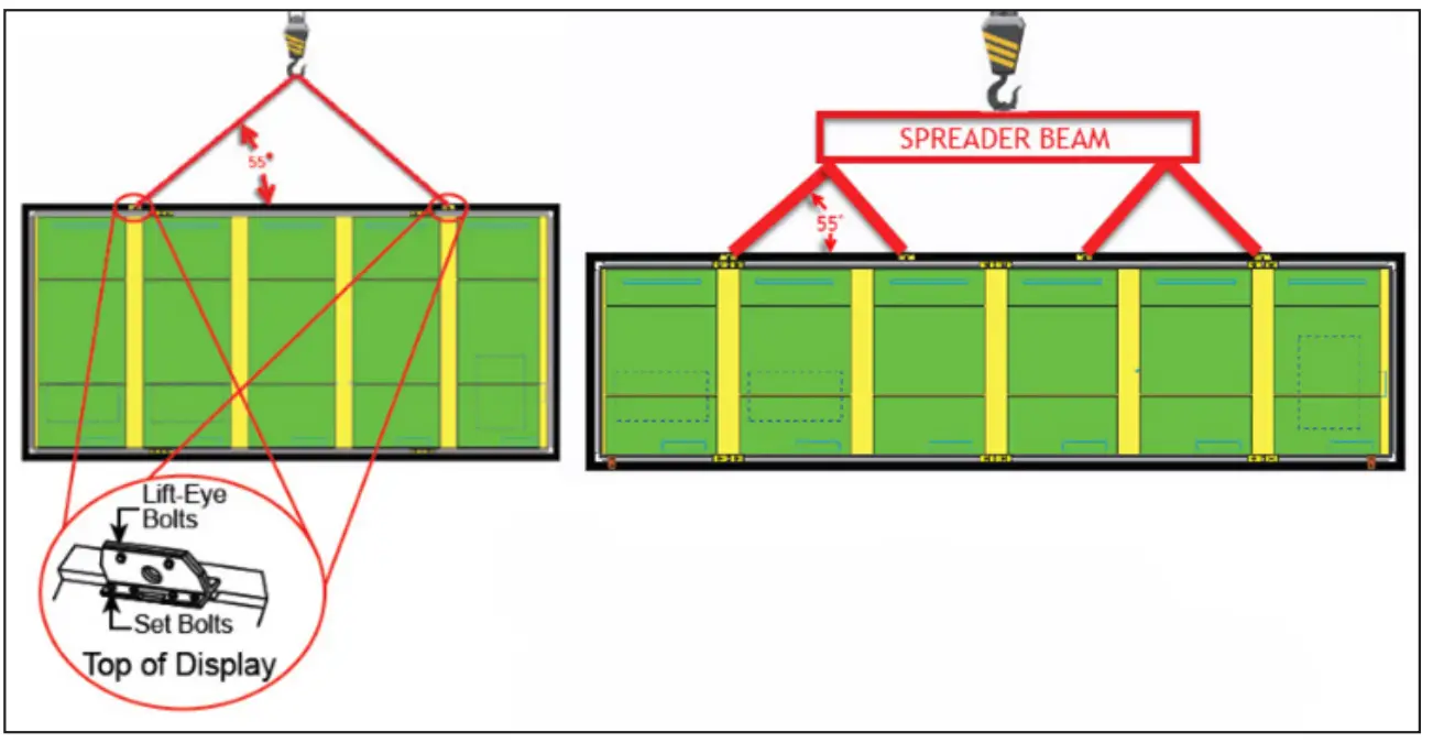 DAKTRONICS DD4815928 Digital Billboard - fig 3