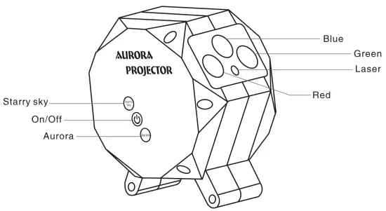 Shenzhen X Photoelectric Technology X 40PRE Aurora Projector - overview