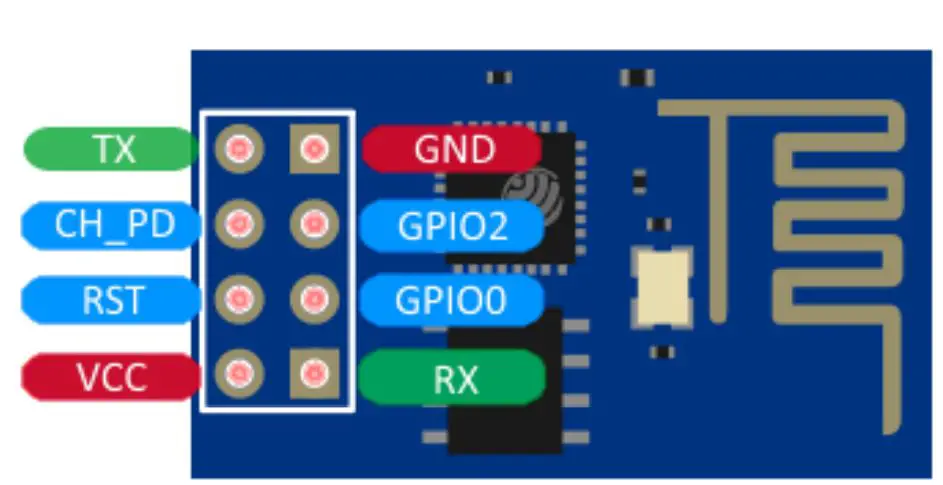 JOY-It WiFi module User Manual - CONNECTION OF THE MODULE