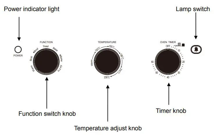 AUMATE-TOA20M04N-1E-Air-Fryer-Oven-2