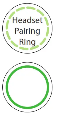 HME HS7000 NEXEO HDX All in One Headset - Swirling Green