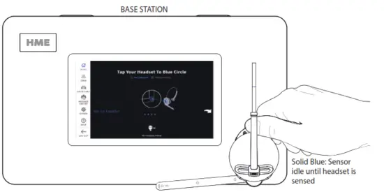 HME HS7000 NEXEO HDX All in One Headset - mode box