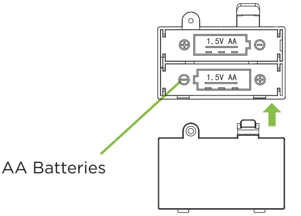 Odyssey-ODY-120-Trailblazer-Fog-Car-FIG2