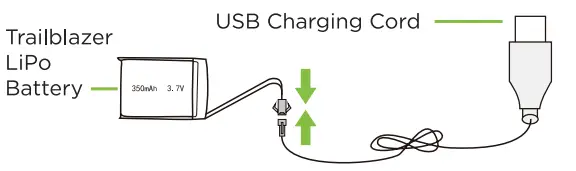 Odyssey-ODY-120-Trailblazer-Fog-Car-FIG3