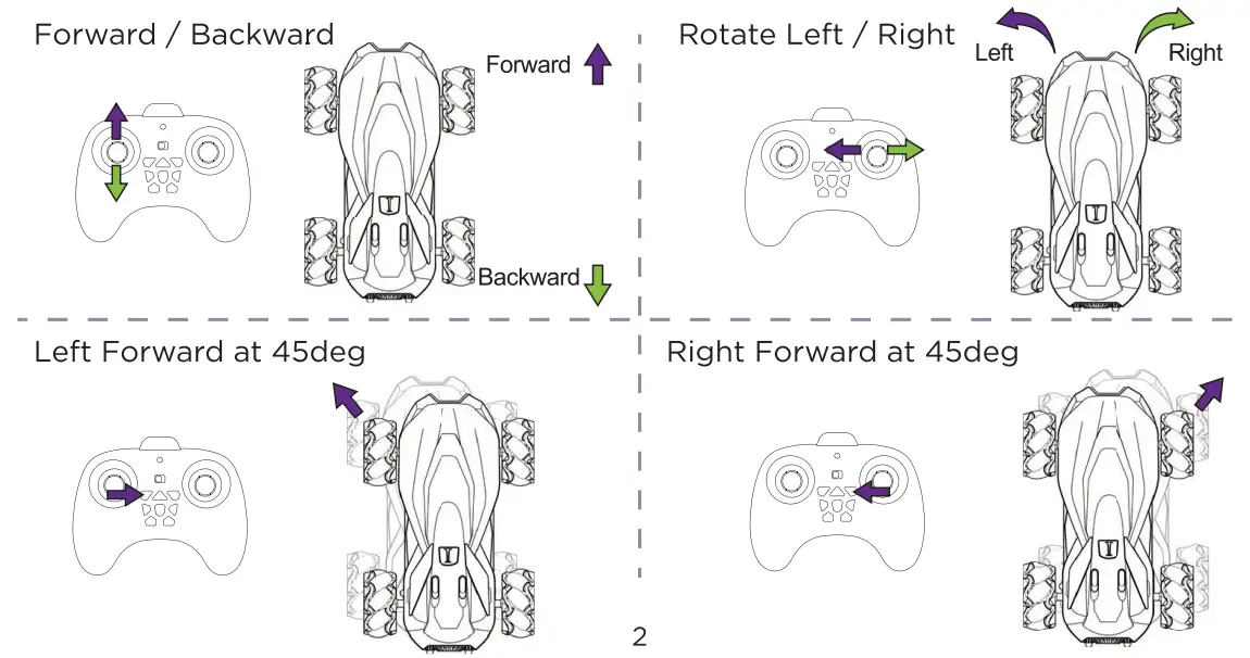 Odyssey-ODY-120-Trailblazer-Fog-Car-FIG5