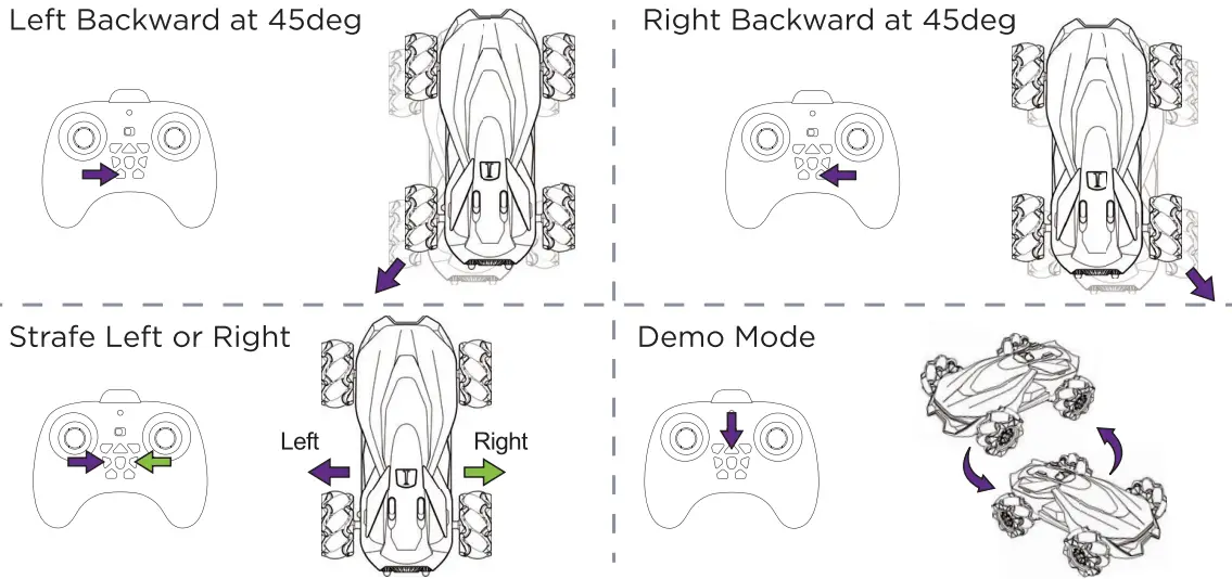 Odyssey-ODY-120-Trailblazer-Fog-Car-FIG6