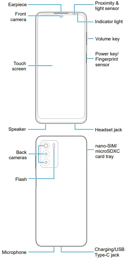 Getting to Know Your Phone